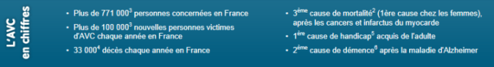 https://www.grid-france.fr/forum/img/uploads/379_avc_chiifres.png
