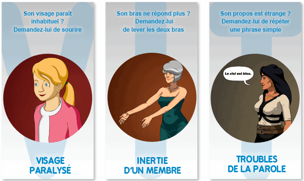 https://www.grid-france.fr/forum/img/uploads/379_avc_quefaire1.png